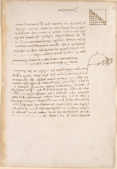 阿伦德尔 263 号， f.27，几何笔记和图表，题为 "De progressione"，出自《阿伦德尔法典》（纸上钢笔和墨水）。 作者 达芬奇（Leonardo da Vinci）