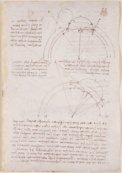 阿伦德尔 263，f.28 关于光学的注释和几何图解，涉及阿尔哈曾的问题 作者 达芬奇（Leonardo da Vinci）