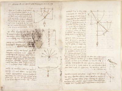 Arundel 263，f.3v，f.12 力学笔记和图表 作者 达芬奇（Leonardo da Vinci）