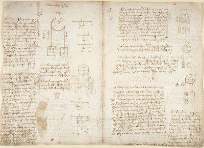 Arundel 263，f.41v，f.40 关于机械的注释和图表，题为 "della semplice qualità"，出自 "Codex Arundel"，约 1500-5（纸上钢笔和墨水）。 作者 达芬奇（Leonardo da Vinci）