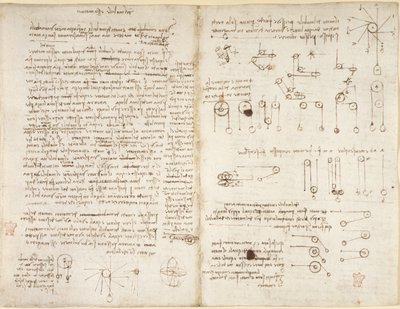 Arundel 263，f.43v，f.42，关于机械的注释和图表，题为 "Del mobile essu motore"，选自 "Codex Arundel"（纸上的钢笔和墨水） 作者 达芬奇（Leonardo da Vinci）