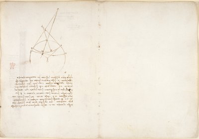 Arundel 263，f.48v，55，关于光学的注释和图表，涉及阿尔哈岑的问题，选自 "阿伦德尔法典"（纸上的钢笔和墨水）。 作者 达芬奇（Leonardo da Vinci）