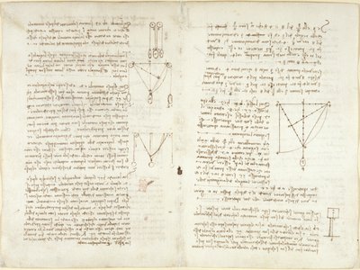 阿伦德尔 263 号，第 4v 页，第 11 页，机械笔记和图表 作者 达芬奇（Leonardo da Vinci）