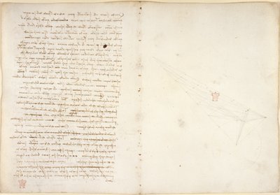 Arundel 263，f.57v，f.46 关于水的注释，选自 "Codex Arundel"（纸张上的钢笔和墨水） 作者 达芬奇（Leonardo da Vinci）