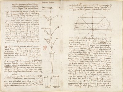 Arundel 263，f.6v，f.9 关于机械的注释和图表，题为 "Elementi machinali"，出自《阿伦德尔法典》。 作者 达芬奇（Leonardo da Vinci）