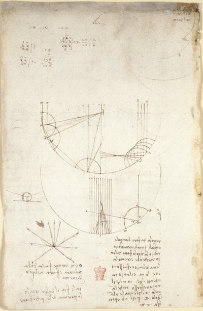Arundel 263, f.85v 关于光学的图表，涉及反射的苛性；关于力学的注释和草图，涉及打击乐的力量，并提到亚里士多德的原则 "ogni attione facta dalla natura è facta nel più brieve modo"、 作者 达芬奇（Leonardo da Vinci）