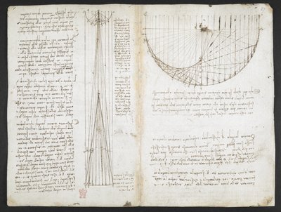 阿伦德尔 263 号， f.87r 凹面镜反射研究，选自《阿伦德尔法典》（纸上钢笔和墨水） 作者 达芬奇（Leonardo da Vinci）