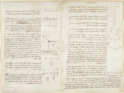 Arundel 263，f.8v，f.7 关于机械的笔记和图表 作者 达芬奇（Leonardo da Vinci）