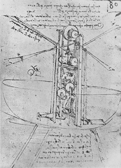 1945年c1480年，一个有人操作的飞行器的图纸 作者 达芬奇（Leonardo da Vinci）