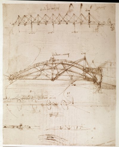 描述建造 "旋转桥 "的达芬奇手稿摘录（手稿） 作者 达芬奇（Leonardo da Vinci）