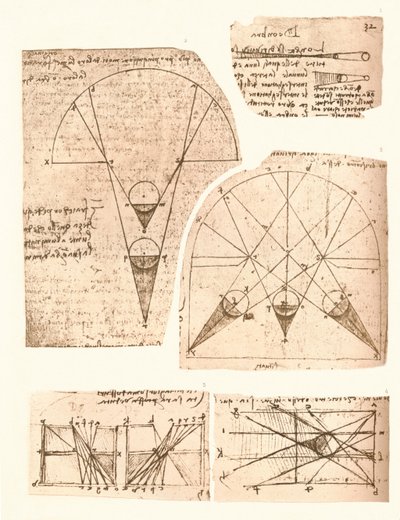 五幅说明明暗理论的图，c1472-c1519 1883 作者 达芬奇（Leonardo da Vinci）
