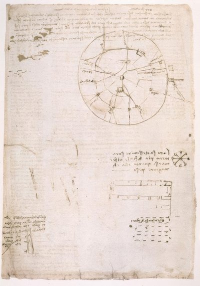 关于人声的注释 作者 达芬奇（Leonardo da Vinci）