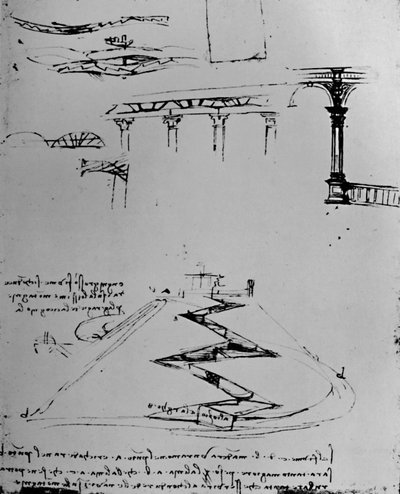 1928年借助锁的运河上山计划 作者 达芬奇（Leonardo da Vinci）