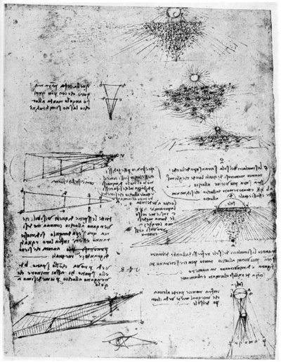 1954年15世纪末或16世纪初，阳光在水面上的反射 作者 达芬奇（Leonardo da Vinci）