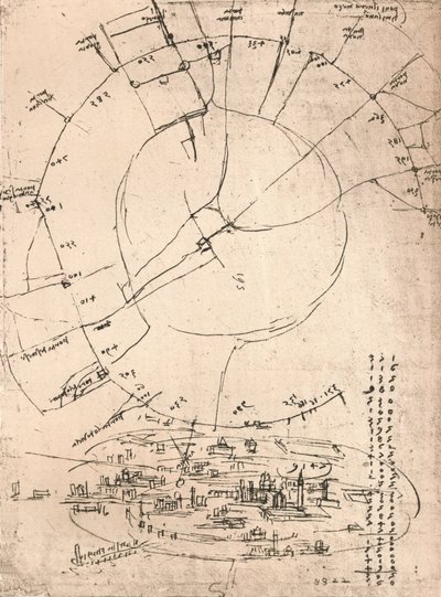 米兰素描图，c1472-c1519 1883年 作者 达芬奇（Leonardo da Vinci）