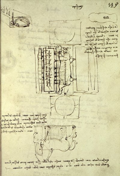 从上方和侧面看到的斯福尔扎马的铸造坑的草图。 149r来自Codex Madrid I，c.1493 作者 达芬奇（Leonardo da Vinci）