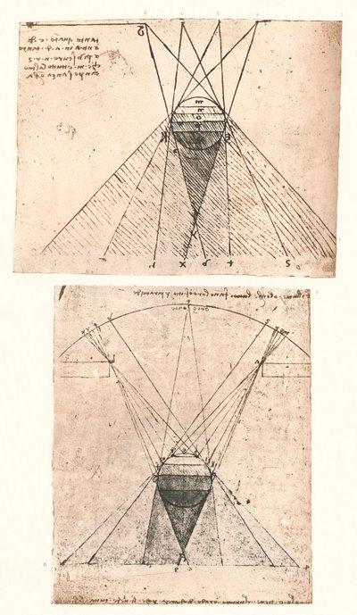 两张图说明了明暗理论，c1472-c1519 1883 作者 达芬奇（Leonardo da Vinci）