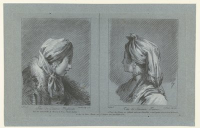 莫斯科挤奶女工和芬兰女仆肖像
Tête de Laitiere Moscovite（物品上的标题）
Tête de Servante Finoise（物品上的标题） 作者 让-巴蒂斯特·勒普林斯
