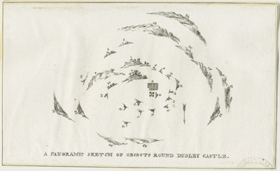 达德利--达德利城堡地区的全景：石版画，nd [约1825年] （印刷品）。 作者 卢克·布克