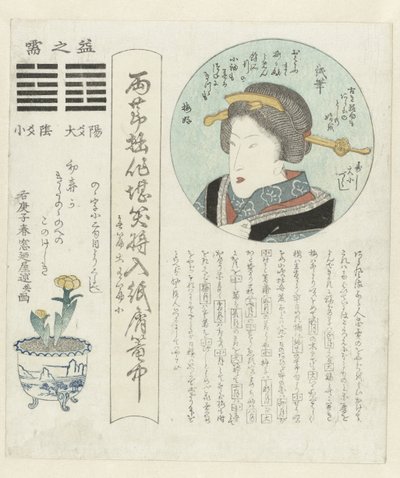 圆形图案中的女性肖像
年历系列（系列名称）
Kotobushi daishôtsukushi（物品上的系列名称） 作者 圆屋