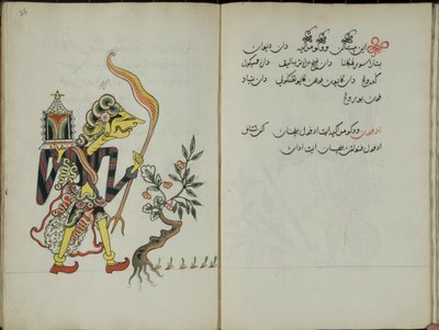 手册Jawa，MS 41 p.36，图像18,1830 作者 马来人马来人