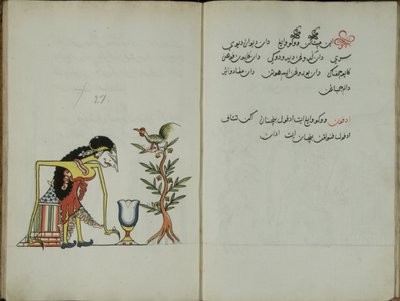 手册Jawa，MS 41 p.54，image 27,1830 作者 马来人马来人