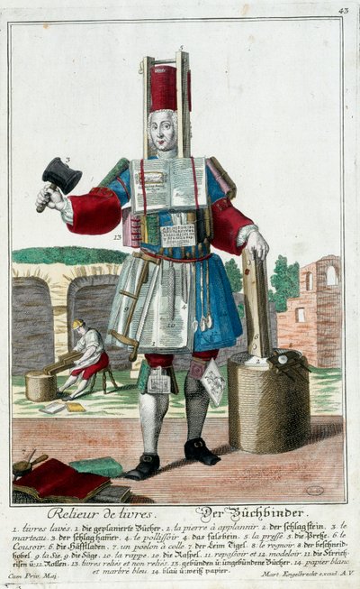 级别。书籍装订者。Martin Engelbrecht (1684-1756)的雕刻，载于18世纪德国的 "Manouvries habilles的新集会"。巴黎，装饰艺术 作者 马丁·恩格布雷希特