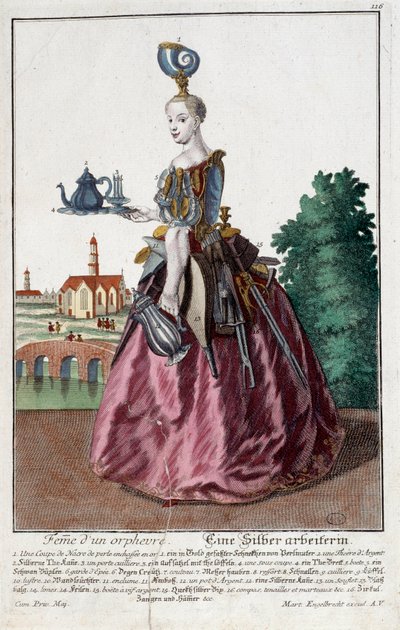级别。金鱼的女人。Martin Engelbrecht (1684-1756)的版画，载于18世纪德国的 "Manouvries habilles的新集会"。巴黎，装饰艺术 作者 马丁·恩格布雷希特