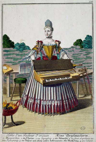 风琴制造者的妻子，雕刻自马丁-恩格尔布雷希特（1684-1756）的Assemblage des nouveau manouvries habilles，德国。 作者 马丁·恩格布雷希特