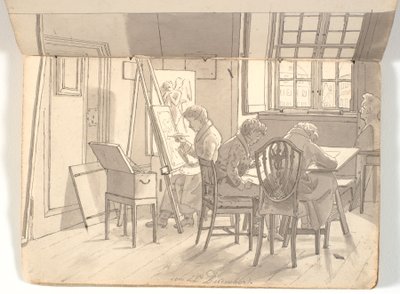 画院内部与绘画艺术家合影 作者 马蒂努斯·罗比（MartinusRørbye）