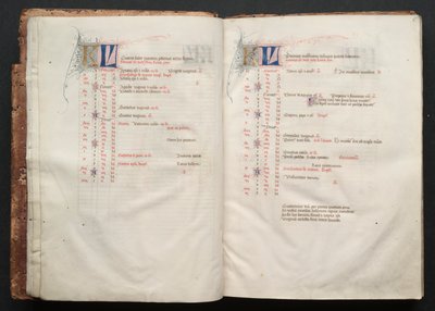 哥达弥撒曲》（The Gotha Missal）。Fol.6r, Text, c. 1375. 作者 Boqueteaux大师