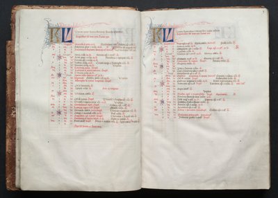 哥达弥撒曲》（The Gotha Missal）。Fol.8v, Text , c. 1375. 作者 Boqueteaux大师