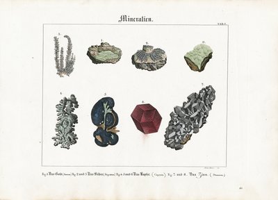 金属矿物和晶体 作者 Meno Haas