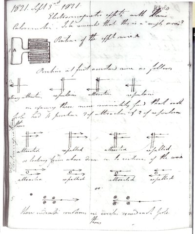 来自法拉第笔记本的第72页，关于“当前实验的轮换”，1821年9月3日 作者 迈克尔·法拉第