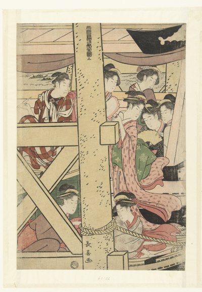 在两国的船上享受凉爽的夜晚 Ryogokubashi suzumibune no zu（物体上的标题） 作者 桃川长木