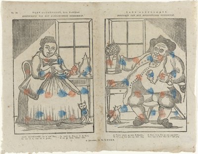 Trijn Antijddorst, Geb：Koffijlief./咖啡馆老板娘。/ Hans Altyddorst./ 啤酒饮料公司的负责人（物品上的标题） 作者 扬·伯纳杜斯·乌尔里希