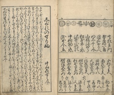 四个剧院的演员照片集（Shiza yakusha ezukushi），第2卷（木版印刷） 作者 古山守重