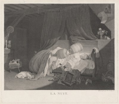 La Nuit Night, 1780年代。 作者 尼古拉斯·弗朗索瓦·雷诺（Nicolas Francois Regnault）