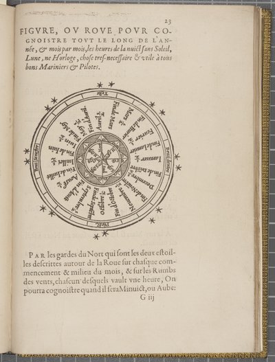 Fol 23 recto，King James V，环形苏格兰，奥克尼群岛和Hebrids或西部群岛的导航：在优秀飞行员Alexander Lindsay的指导下 作者 尼古拉斯·德·尼古拉