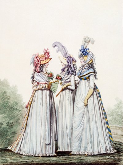 晨礼服，无花果。 16，图17和图1897年，来自“时尚画廊” 作者 尼古拉斯·冯·海德洛夫