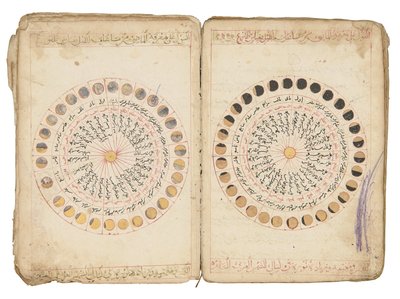 来自“ Katab Al-Din Abu Salim Muhammad Bin Talha Al-Qurashi Al-”的“ Kitab Durr Al-Munazzam Fi Al-Sirr Al-A” zam的页面” Adawi Al-Rasibi Al-Halabi 作者 奥斯曼帝国学校