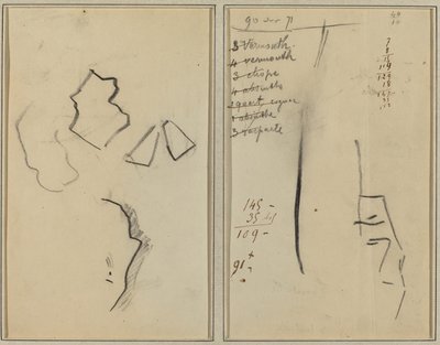 一个轮廓和四个形状；一个人的头部素描[直页] 。 作者 保罗·高更