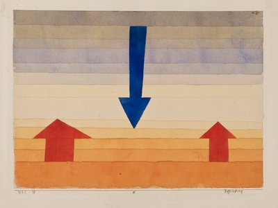 问候，问候，1922年。 作者 保罗·克莱