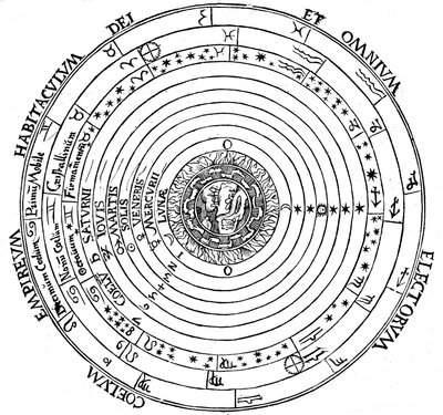 该图显示了宇宙的地心系统，1539年 作者 彼得·阿皮亚努斯（Peter Apianus）