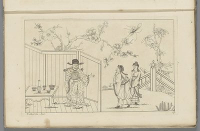 衣着华丽的男子坐在铺设好的桌子旁的椅子上
新发明 Sineesen met groote moeyte geteekent en in 