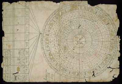 1655至1660年的阿兹台克日历 作者 前哥伦比亚艺术