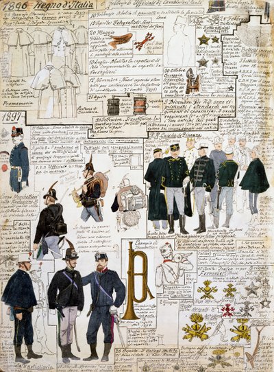 1896-1897年间意大利王国的制服，来自Cenni Codex的图版，水彩军事素描集。 作者 昆图森尼