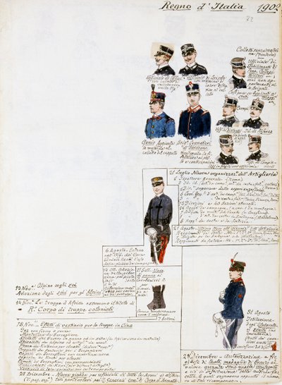1902年意大利王国的制服，板块来自Cenni Codex，水彩军事素描集。 作者 昆图森尼