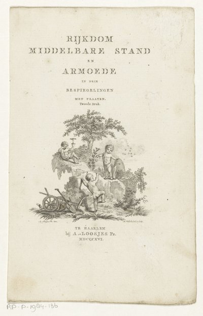 山景中的三个莆田人与属性
扉页Adriaan Pietersz. Loosjes，《财富、中产阶级和贫穷的三次反思》，1816 年 作者 雷尼尔·温克勒斯（一）