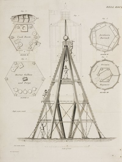 钟乳石上的烽火楼，约1807年 作者 理查德（后）爸爸
